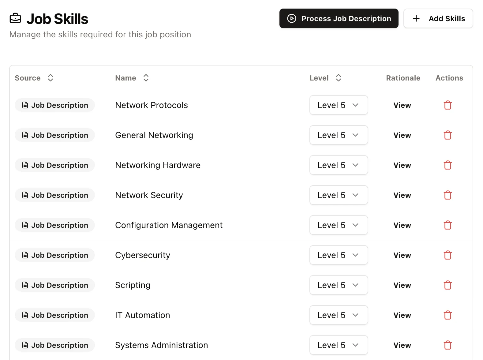 Reveal the Skills Behind Any Job